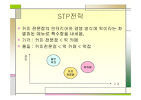 [사업계획서] 떡카페 사업계획서-12