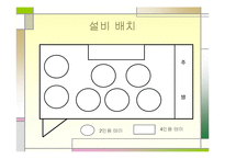 [사업계획서] 떡카페 사업계획서-18