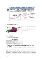 [사업계획서] 프리미엄 아이스크림 사업계획서-8