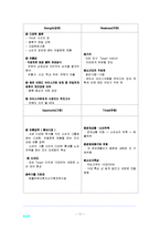 [사업계획서] 프리미엄 아이스크림 사업계획서-12