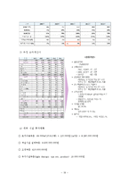 [관광 사업계획서] 리조트 사업계획서-18