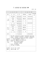 [사업계획서] 이벤트 테마 펜션-10