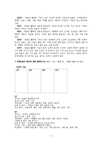 [심리,상담,자격증.] MBTI 강사자격시험 총정리(종합평가)-4