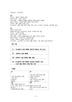 [심리,상담,자격증.] MBTI 강사자격시험 총정리(종합평가)-5