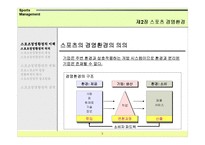 [경영학] 스포츠경영환경-3
