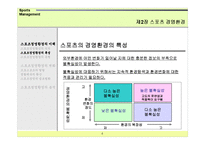 [경영학] 스포츠경영환경-4