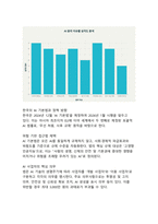 인공지능 시대의 윤리적 이슈와 해결방안-11