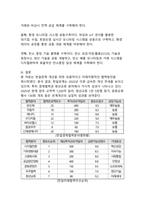 한일관계 개선을 위한 미래지향적 협력방안(2025-2050 전략적 로드맵)-16