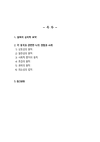 설득커뮤니케이션) 교재 1장에 나오는 설득의 심리학에 대한 여섯 가지 원칙을 스스로 요약하여 정리하고, 각 원칙과 관련하여 스스로 경험하거나 미디어에서 접한 사례를 제시하시오-2