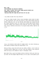 빅데이터의이해와활용 2025년 2학기 방송통신대 중간과제물)네이버 데이터랩과 구글 트렌드를 모두 활용하여 ESG,친환경,탄소중립 키워드의 관심도 변화를 2022년부터 현재까지 분석 텍스트 빅데이터 분석 실습 워드클라우드 생성 및 감성분석 수행 해당 제품 서비스의 개선점 또는 마케팅 포인트 등-3