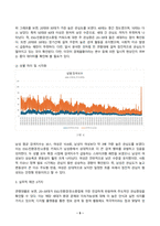 빅데이터의이해와활용 2025년 2학기 방송통신대 중간과제물)네이버 데이터랩과 구글 트렌드를 모두 활용하여 ESG,친환경,탄소중립 키워드의 관심도 변화를 2022년부터 현재까지 분석 텍스트 빅데이터 분석 실습 워드클라우드 생성 및 감성분석 수행 해당 제품 서비스의 개선점 또는 마케팅 포인트 등-5