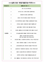 삼성전자DX 면접기출(최신)+꿀팁[최종합격!] +1000대기업 1차 직무면접 + 2차 임원면접 최종합격자 답안-5