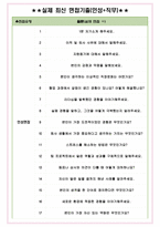 삼성전자DS 면접기출(최신)+꿀팁[최종합격!] +1000대기업 1차 직무면접 + 2차 임원면접 최종합격자 답안-7