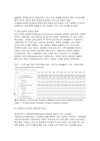 국제경영의이해 2025년 2학기 중간과제물) 국제경영의 이해 강의 4강 및 교재 4장 내용을 참고하여, 미국 대공황의 특징과 케인스가 제시한 해결 방안에 대해 설명하시오 내용에 부합되는 2개 이상의 도표를 포함 합니다 도표의 출처를 명확하게 표기합니다-4