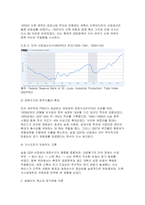 국제경영의이해 2025년 2학기 중간과제물) 국제경영의 이해 강의 4강 및 교재 4장 내용을 참고하여, 미국 대공황의 특징과 케인스가 제시한 해결 방안에 대해 설명하시오 내용에 부합되는 2개 이상의 도표를 포함 합니다 도표의 출처를 명확하게 표기합니다-5