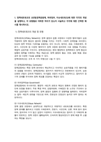 정책학원론) (1) (서술형) 정책네트워크의 3유형(정책공동체, 하위정부, 이슈네트워크)에 대한 각각의 개념을 설명하고, 각 유형별로 어떠한 차이가 있는지 서술하고 각각에 대한 간략한 예시를 제시하시오-3