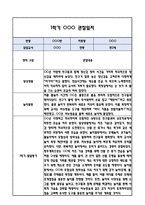 [만2세 관찰일지] 만2세 1년 놀이활동,일상생활 관찰일지 및 1학기,2학기 구분한 발달평가-4