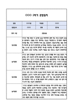 [만2세 관찰일지] 만2세 1년 놀이활동,일상생활 관찰일지 및 1학기,2학기 구분한 발달평가-11