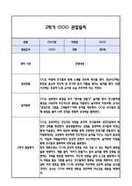 [만2세 관찰일지] 만2세 1년 놀이활동,일상생활 관찰일지 및 1학기,2학기 구분한 발달평가-18