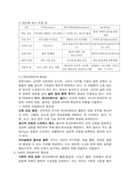 방통대 2학기 중간과제 레크리에이션활동지도 10p-7