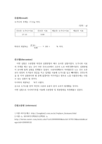 물리화학실험 바이오매스의 회분함량측정 결과리포트-4