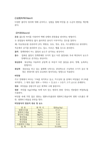 바닷물에서 소금함량 계산 결과리포트-2