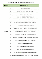 삼성증권 면접기출(최신)+꿀팁[최종합격!] +1000대기업 1차 직무면접 + 2차 임원면접 최종합격자 답안-6