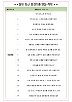 AIA생명 면접기출(최신)+꿀팁[최종합격!] +1000대기업 1차 직무면접 + 2차 임원면접 최종합격자 답안-5