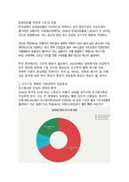 2026년 대한민국 경제전망(저성장 기조 속 구조적 전환의 원년)-5
