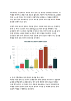 넷플릭스 케이팝데몬헌터스의 경제적, 문화적, 산업적 측면 파급효과-6