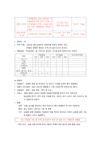 사포바이러스 위장염 case study_아동_사정만 자세히-9