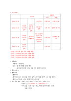 사포바이러스 위장염 case study_아동_사정만 자세히-13