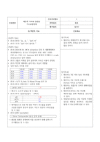 폐색전증 case study_성인_폐관류 저하와 관련된 가스교환장애, 기관지 분비물의 부적절한 배출과 관련된 기도흡인 위험성, 동맥경화용제 사용과 관련된-2