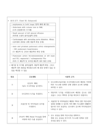 폐색전증 case study_성인_폐관류 저하와 관련된 가스교환장애, 기관지 분비물의 부적절한 배출과 관련된 기도흡인 위험성, 동맥경화용제 사용과 관련된-3