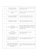 폐색전증 case study_성인_폐관류 저하와 관련된 가스교환장애, 기관지 분비물의 부적절한 배출과 관련된 기도흡인 위험성, 동맥경화용제 사용과 관련된-13