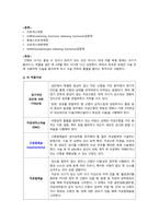 자궁 평활근종, 자궁근종_여성 Case study_침습적 처치 및 수술 부위 상처와 관련된 감염 위험성, 수술 후 출혈로 인한 철 결핍성 빈혈 위험성-6