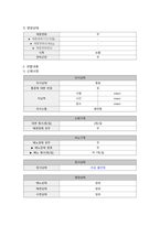 자궁 평활근종, 자궁근종_여성 Case study_침습적 처치 및 수술 부위 상처와 관련된 감염 위험성, 수술 후 출혈로 인한 철 결핍성 빈혈 위험성-10
