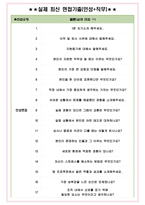 넥센타이어 면접기출(최신)+꿀팁[최종합격!] +1000대기업 1차 직무면접 + 2차 임원면접 최종합격자 답안-5