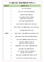 한화시스템 방산부문 면접기출(최신)+꿀팁[최종합격!] +1000대기업 1차 직무면접 + 2차 임원면접 최종합격자 답안-5