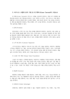 중소기업창업론2공통 비즈니스 모델 Business Model개념설명하고 비즈니스 모델의 분석 기법 중 비즈니스 델 캔버스및 린캔버스의 개념 구성요소 서술하시오00-4
