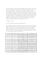 영유아교수방법론 2025학년도 2학기 중간과제] (1) 발달이론에 따른 교수학습방법에 대해 설명하되, 각 교수학습방법을 유치원 현장에서의 구체적인 예시를 들어 설명하시오. (2) 만 3세 유아반 3월 주제에 맞추어 하루일과 구성, 환경구성, 상호작용 지원을 2019 개정 누리과정 방향에 맞추어 계획하시오.-12