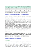 [유아교육기관운영관리 2025] 1. 유치원과 어린이집의 학급편성 특성과 고려사항 비교 2 유아교육기관과 가정연계가 필요한 이유 유아 부모 사회적 측면, 부모참여 유형 2가지 이유-7