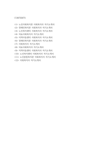 사회복지사 자기소개서 예문12편 -2
