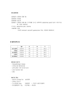 간암 케이스스터디 [간암 Case study]-16