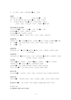 급성담낭염 케이스스터디-7