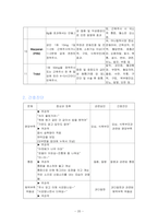 방광암 케이스 스터디(비뇨기계, 방광암 사례 보고서)-20