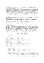 양성전립선비대증 비뇨기계 케이스 스터디-5