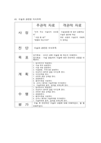 양성전립선비대증 비뇨기계 케이스 스터디-11