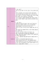 담낭염 cholecystitis 외과병동 케이스 스터디-9