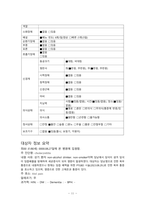 담낭염 cholecystitis 외과병동 케이스 스터디-11